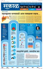 कोल्हापुर