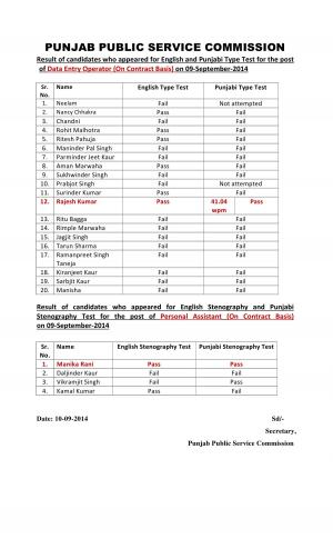 PPSC Declared Final Result for Data Entry Operator/ Personal Assistant Posts