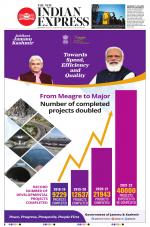 The New Indian Express-Bengaluru