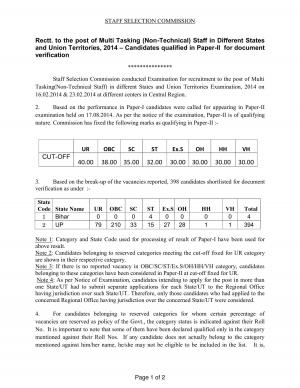 SSC Multi Tasking (Non-Technical) Staff Exam 2014: Paper II Result