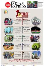 The New Indian Express-Nagapattinam