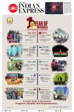 The New Indian Express-Kannur