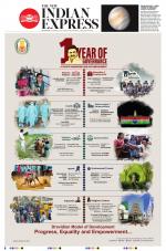 The New Indian Express-Bengaluru