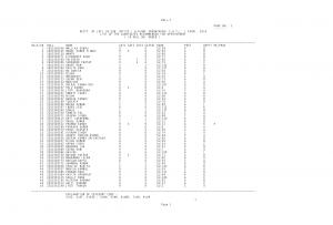 SSC JHT & Hindi Pradhyapak and Sr. / Jr. Translators Exam 2014: Final Result (1)