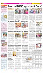 East Godavari Divisions