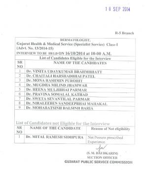 Gujarat PSC Released Interview list for Dermatologist Posts 2014