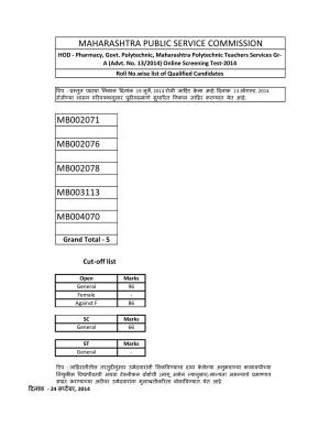 Maharashtra PSC Declared Screening Test Result for HOD – Pharmacy Post