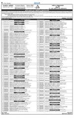 Pudukkottai-Trichy Supplement