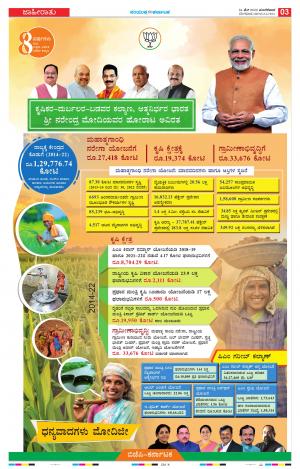 May, 31, 2022, Mysuru