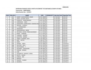 UPSC Declared Interview Schedule for 21 posts of Scientist – B