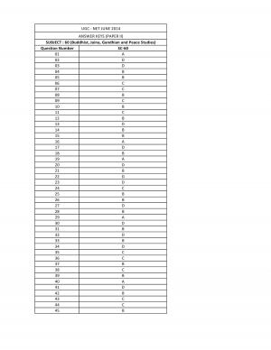 UGC NET June 2014 Answer key Buddhist, Jaina, Gandhian and Peace Studies II
