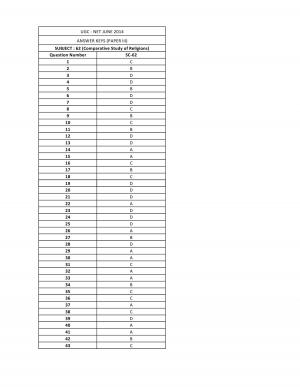 UGC NET June 2014 Answer key Comparative Study of Religions III