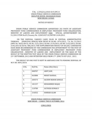 UPSC Declared Final Result for Assistant Provident Fund Commissioner Post