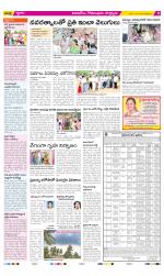 East Godavari Divisions