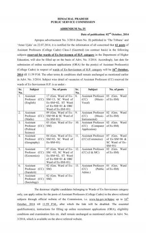 HPPSC Notified Recruitment for 61 Assistant Professor Posts 2014