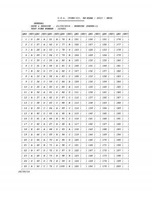SSC Combined Graduate Level (Tier - II) Re- Examination 2013: Answer Key Released