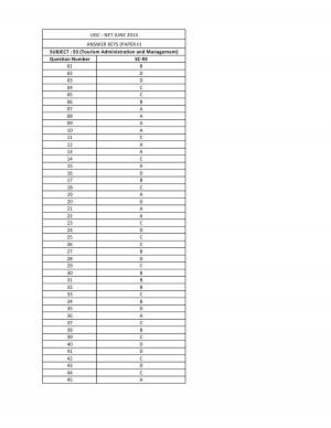 UGC NET June 2014 Answer key–Tourism Administration II