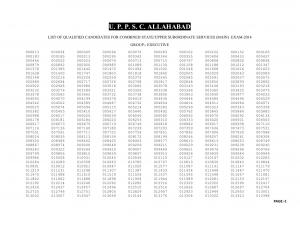 UPPCS Prelims Exam 2014: Result Declared
