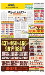 Hanamakonda District