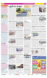 Mahabubnagar Constituencies