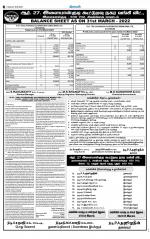 Madurai-Ramnad Supplement