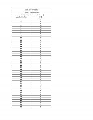 UGC NET June 2014 Answer key –  Environmental Sciences III