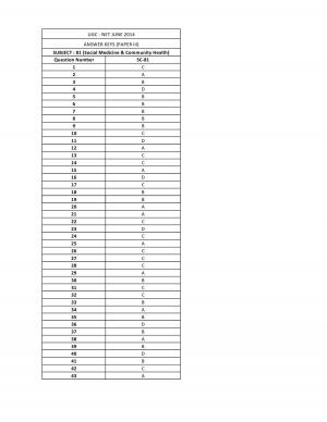 UGC NET June 2014 Answer key Social Medicine & Community Health III