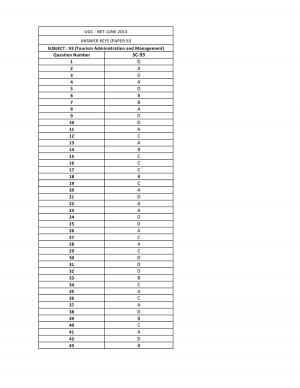 UGC NET June 2014 Answer key – Tourism Administration and Mana III