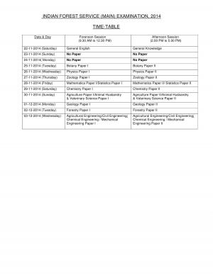 UPSC IFS (Main) Written Examination 2014: Time Table