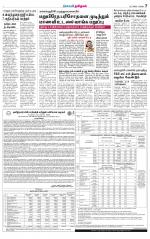 Nellai District-Tirunelveli Supplement