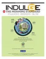 Indulge - Kolkata