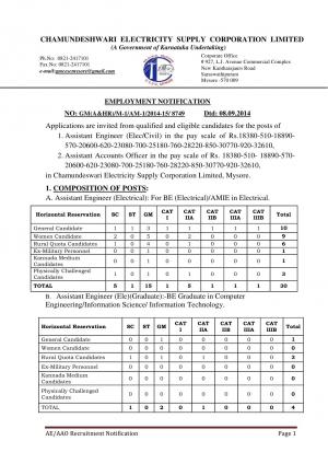 CESC Ltd. Employment Notification