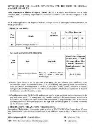 Detailed Advertisement for Calling Applications for the Post of General Manager