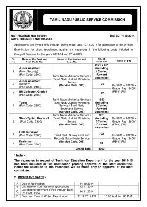 Tamil Nadu PSC Notified Recruitment for 4963 Various Posts Under Group-IV Services 2014