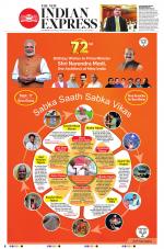 The New Indian Express-Kalaburagi