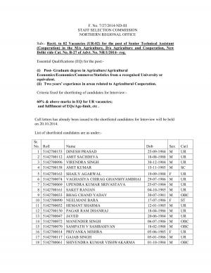 Interviewlist SSCNR Sr Technical Assistant Cooperation