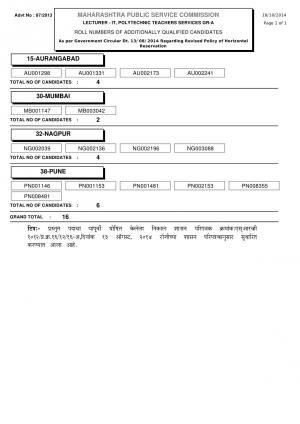 Maharashtra PSC Announced Lecturer-IT, Polytechnic Teachers Services Grade-A Results