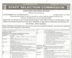 SSC-NWR Notified Recruitment for 47 Various Posts 2014