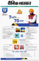 वर्धा-यवतमाल 