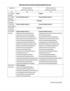 UPSC Civil Services (Main) Examination 2014: Time Table
