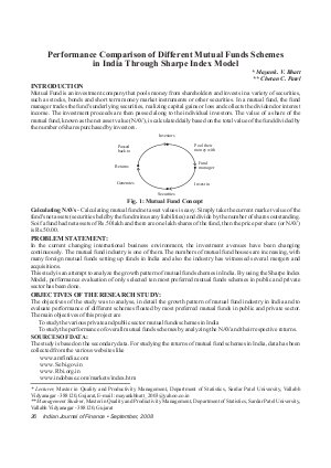 IJF-Sep08-Article4-Performance Comparison of Different Mutual Funds Schemes in India Through Sharpe Index Model