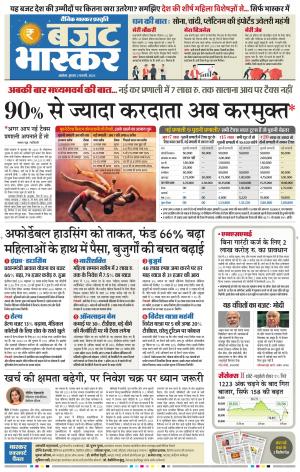 अकोला सिटी