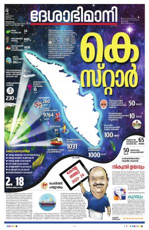 Thiruvananthapuram, 4th February 2023