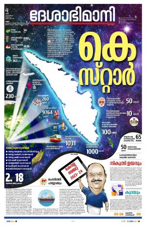 4th January 2023, Kannur