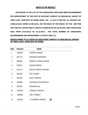 UPSC Announced Select List of Candidates for Appointment as Assistant Chemist in GSI