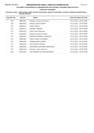 Maharashtra PSC Issued Interview Schedule for Lecturer in Mathematics Post