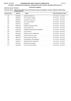 Maharashtra PSC Issued Interview Schedule for Lecturer in Information Technology Post