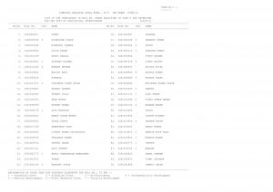 SSC Combined Graduate Level Exam 2013 (Re-Exam): Tier-II Result Declared (3)
