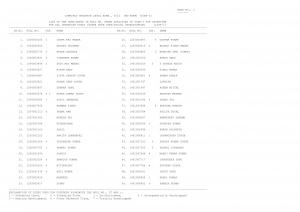 SSC Combined Graduate Level Exam 2013 (Re-Exam): Tier-II Result Declared (4)