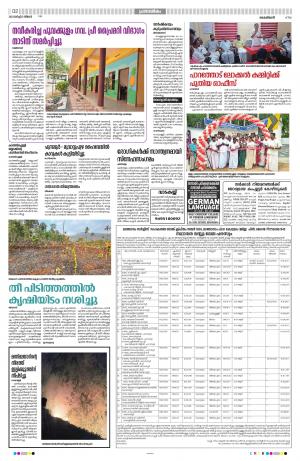 kottayam, march 12th 2023